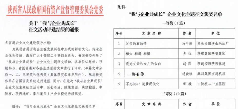 【集团资讯】集团在线买世界杯平台(中国)网页版入口征文获多项殊荣